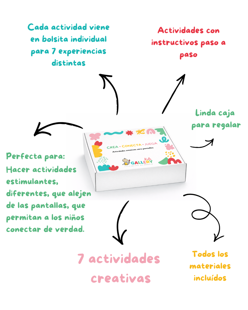 MI CAJITA APRENDIZ (2.5-4 años)