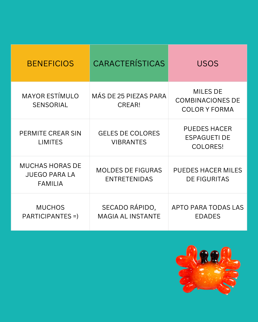 Kit Mágico Agua Moldes Pintura Niños